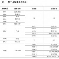 深圳光明街道危險(xiǎn)廢物處理回收處置